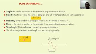 The Physics of Wavelet in Demystifying the Subsurface Heterogeneity for Hydrocarbon Maturation. SPE Wealth