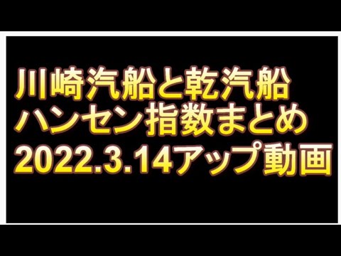2022年03月14日川崎汽船　乾汽船　ハンセン指数のまとめ