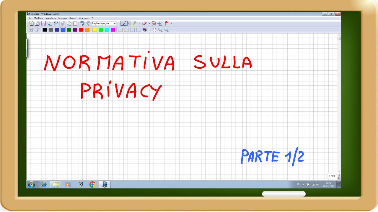 normativa sulla privacy parte 1/2