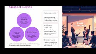 Future Trends in ERP: Cloud Computing, AI Integration, and Mobile ERP System