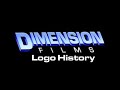 Dimension films logo history 326