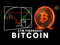 BITCOIN FIBONACCI | The DROP No one saw coming