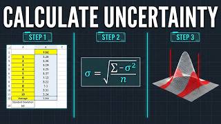 Information How to Calculate Measurement Uncertainty in 3 Easy Steps (Excel Tutorial) Guide