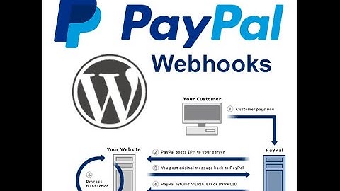 Build Secure Online Payments in Django with PayPal Webhooks || 2024