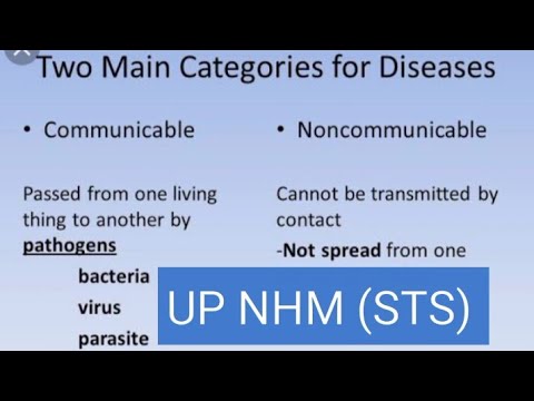 (UP, NHM) Communicable and non communicable disease, bacterial , protozoan, virological disease