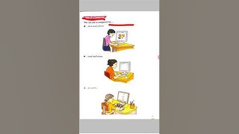 Class -1 Sub-Computer, Chapter -2(Revision)(16/July/21)