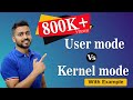 L110 user mode and kernel mode in operating system in hindi