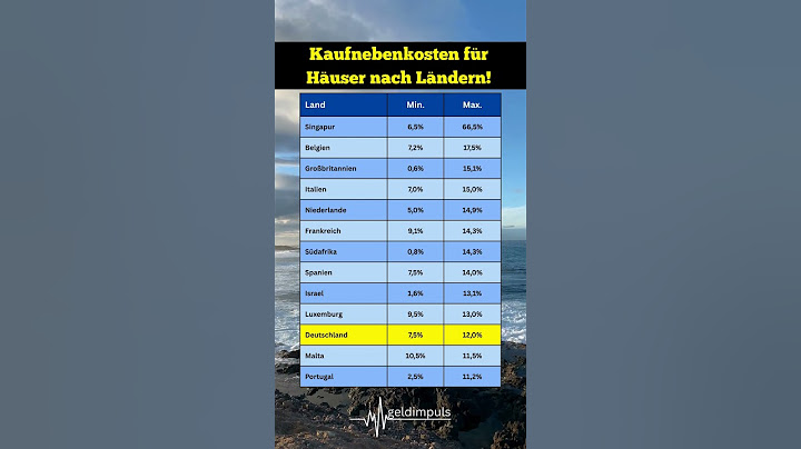 Immobilien Kauf: So viel Geld verschlingen die Nebenkosten weltweit! 🏡✅ #immobilien