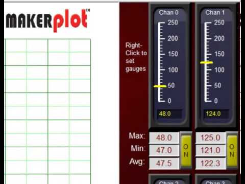 Four Gauges Interface