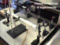 Experimento de Fizeau