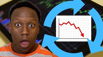 The 2022 Great Stock Market Rotation | Watch Out for THIS Shift