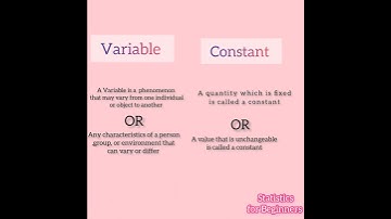Difference between variable and constant ✍️