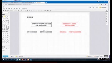 ThinkPHP5与小程序开发实战教程 6 3 理清思路，总结异常的分类