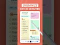 Organize Your Day in Minutes with a Daily Planner | Planwiz