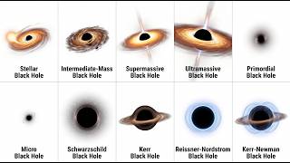 Every Type of Black Hole Explained
