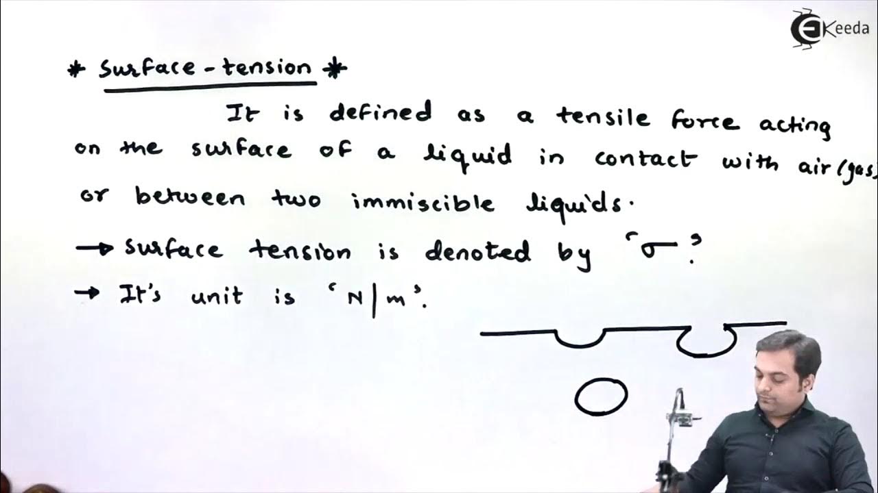 what-is-definition-of-surface-tension-properties-of-fluid-fluid