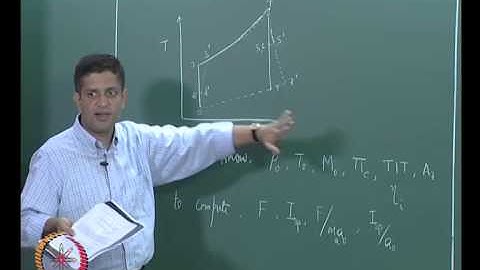 Mod-01 Lec-17 Cycle Analysis – Turbofan
