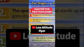 Mastering the Friction Zone: The Five Stages Explained #shorts