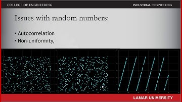 Simulation inputs: Generating Random Numbers