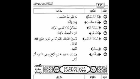 السراج في بيان غريب القرآن ـ سورة المسد