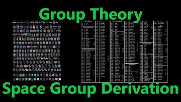 Derivation of Space Groups - Hemihedry, Screw Axis, Glide Plane