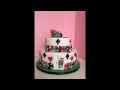 How To Drip the Perfect Drip-Cake - Full Icing Recipe ...