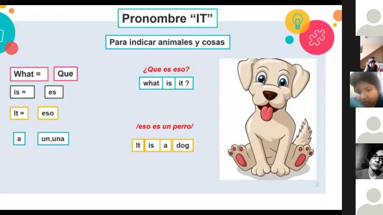 El pronombre IT en ingleszoom 1er primaria semana 12 YouTube
