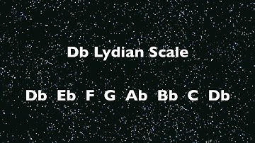 Fusion Jam Track - Lydian Mode - All 12 Keys - 80