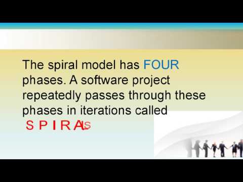 System Development Life Cycle : Spiral Model By Brian Kent Repuesto