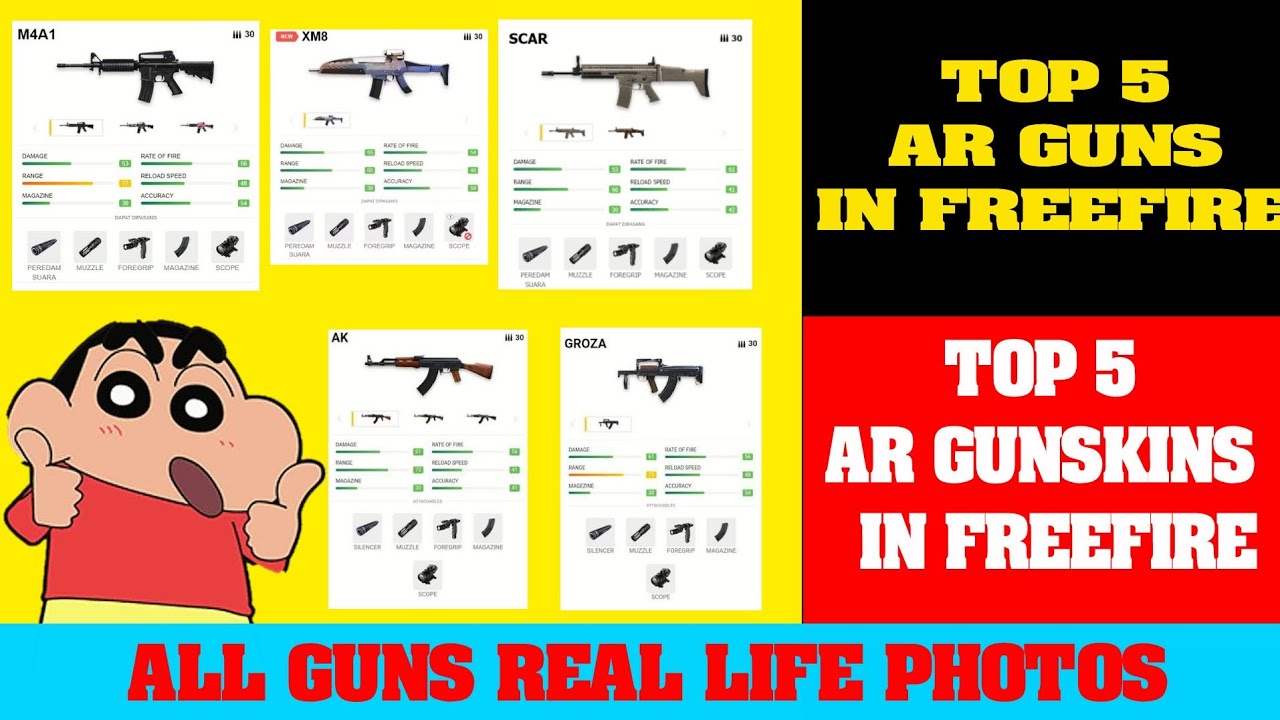 TOP 5 AR GUNS IN FREEFIRE || BEST AR GUNS IN FREEFIRE || DKBOSS GAMING