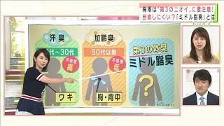 「ミドル脂臭」にMC陣「うっ！」1人だけ「？？」(2021年6月29日)