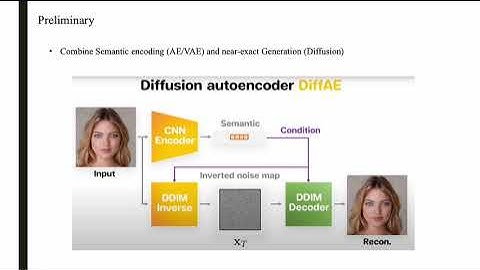 KDD 2025 - ProgDiffusion Progressively Self encoding Diffusion Models