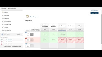 Create and run a docker image through Jenkins pipeline   of a Python/streamlit project in AWS EC2