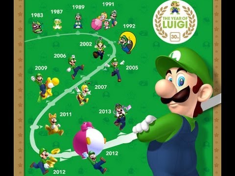 Miyamoto officially ends the Year of Luigi