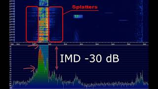 Third-Order Intermodulation Products - IMD3 - Amateur Radio Transmitter - Part 1