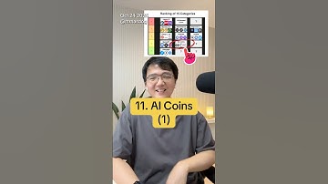 15 Potential categories: AI Coins- FET, TAO, ICP, RENDER, NEAR. #crypto #altcoinseason