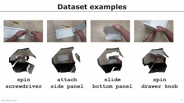WACV 2024 Paper: IKEA Ego 3D Dataset (Ben-Shabat et al.)