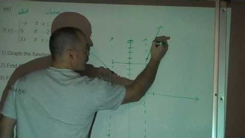 2009.10.06 Algebra 2 Piecewise Function 2