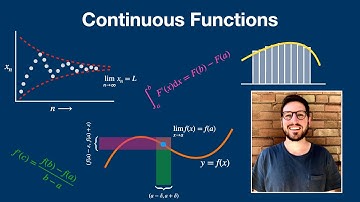 Continuous Functions - Real Analysis | Lecture 11