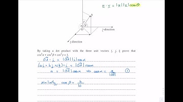 Ext2 Vectors: cos²(α) + cos²(β) + cos²(γ) = 1 [REQUESTED]