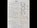 🧬 DNA in 1 Minute | Class 10 Science | Quick Notes | Fast Revision | Exam Ready!