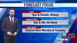 Morning Video Forecast 10/15/25