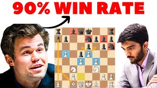 How Carlsen Used My SECRET Opening to Punish Gukesh in 10 Moves