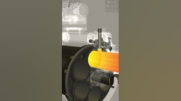 Milkor Grenade Launcher Shot Breakdown #grenade  #slowmotion