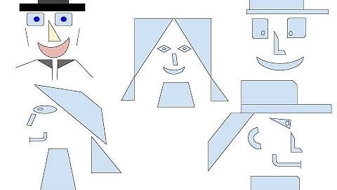 Google Drawing Tutorial Lesson 2 | Draw Faces with shapes