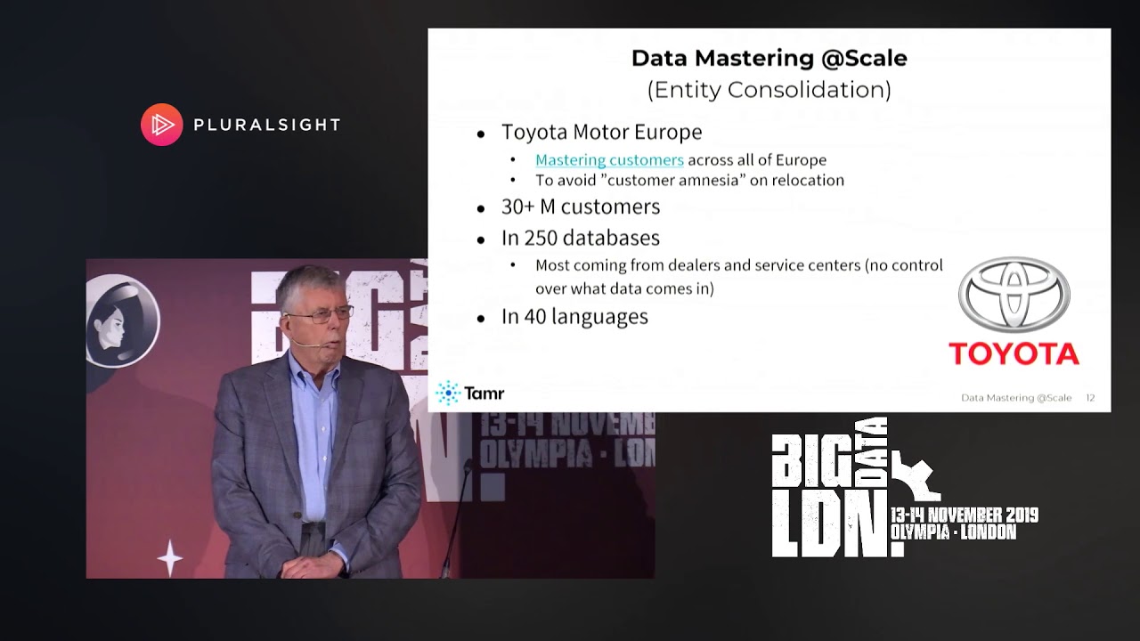 The Promise Of Data Mastering At Scale - YouTube