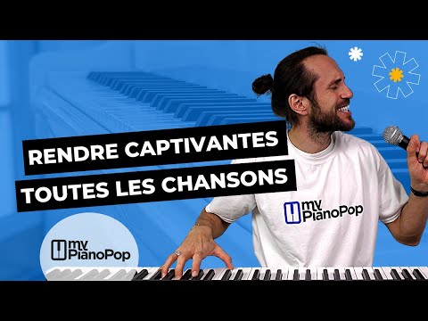 IzyPiano Cours de piano Niveau Débutant 