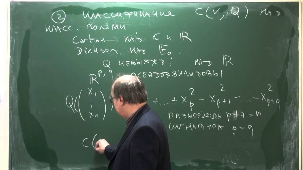 Лекция 1 | Алгебры Клиффорда и спинорные группы | Николай Вавилов | Лекториум