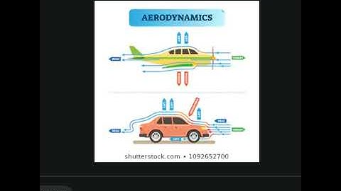 EMD 19 Aesthetic considerations in machine design