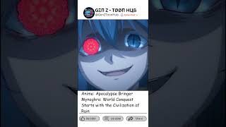 Celebrity After Isla’s Death 💔 The Aftermath That Changed Everything #animeshorts Wealth